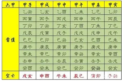 天月貴人|八字神煞論命法之天乙貴人、天德貴人、月德貴人三神詳解